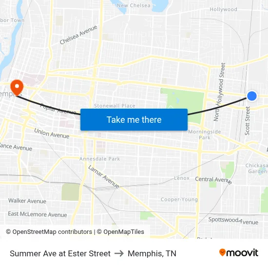Summer Ave at Ester Street to Memphis, TN map