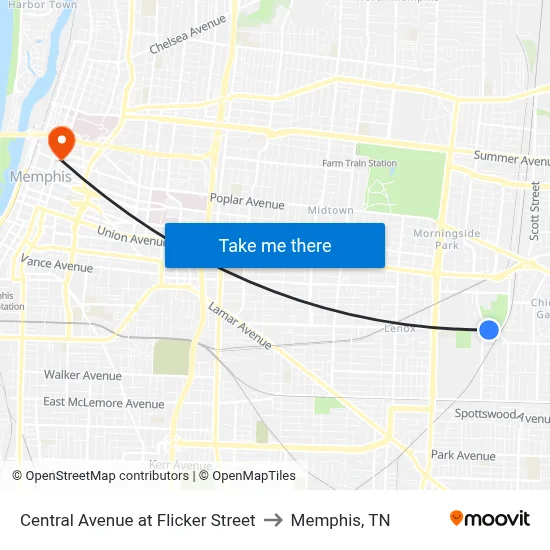 Central Avenue at Flicker Street to Memphis, TN map