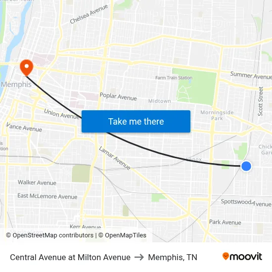 Central Avenue at Milton Avenue to Memphis, TN map