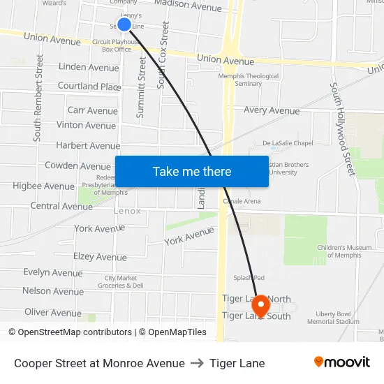 Cooper Street at Monroe Avenue to Tiger Lane map