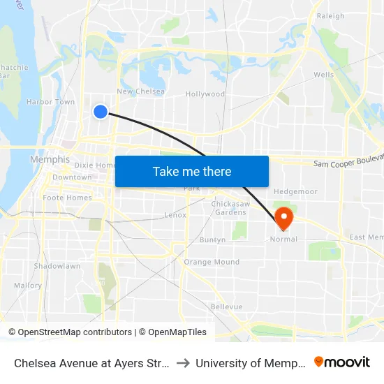 Chelsea Avenue at Ayers Street to University of Memphis map