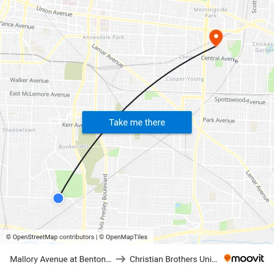 Mallory Avenue at Benton Street to Christian Brothers University map
