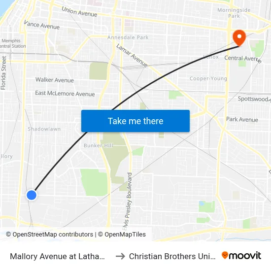 Mallory Avenue at Latham Street to Christian Brothers University map