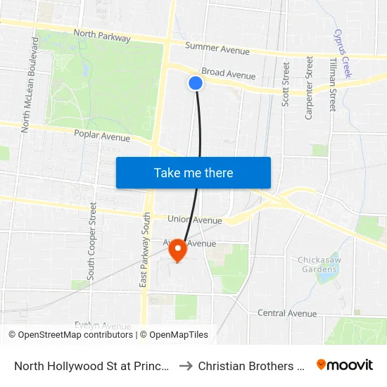 North Hollywood St at Princeton Avenue to Christian Brothers University map