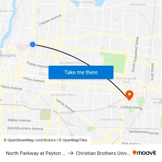 North Parkway at Peyton Street to Christian Brothers University map