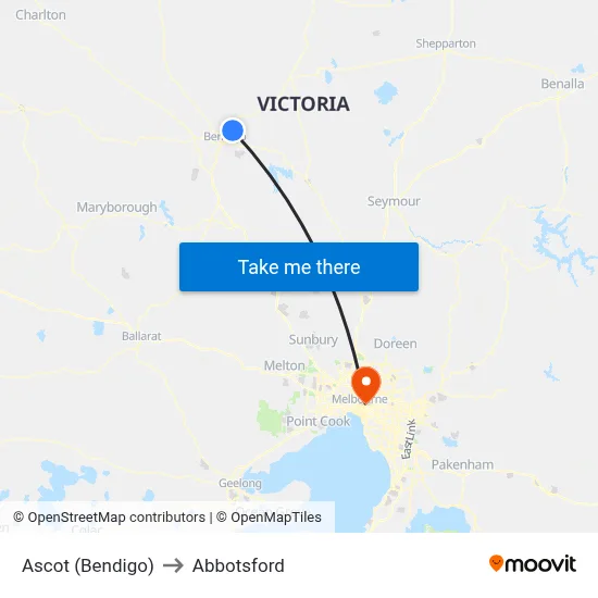 Ascot (Bendigo) to Abbotsford map
