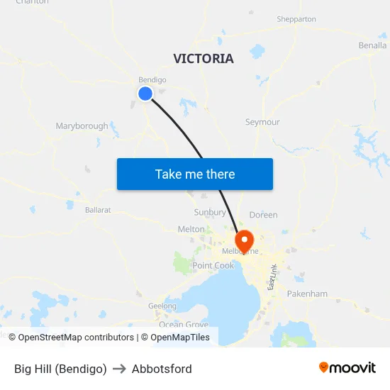 Big Hill (Bendigo) to Abbotsford map