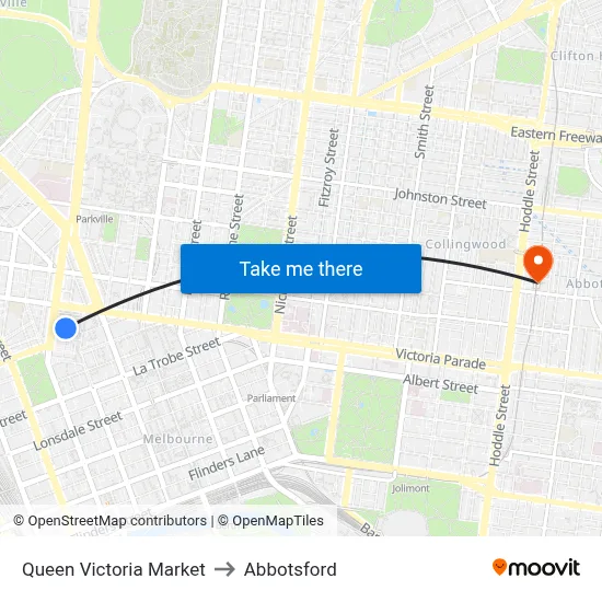 Queen Victoria Market to Abbotsford map