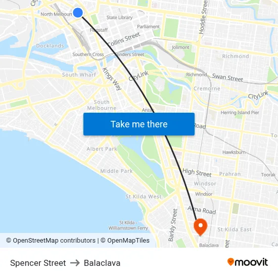 Spencer Street to Balaclava map