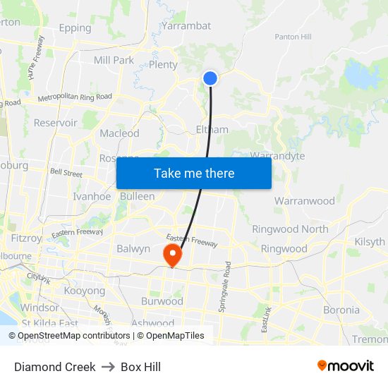 Diamond Creek to Box Hill map