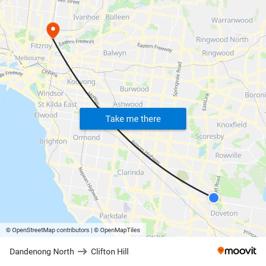 Dandenong North to Clifton Hill map