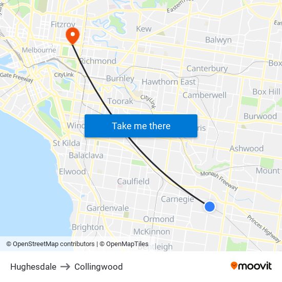 Hughesdale to Collingwood map