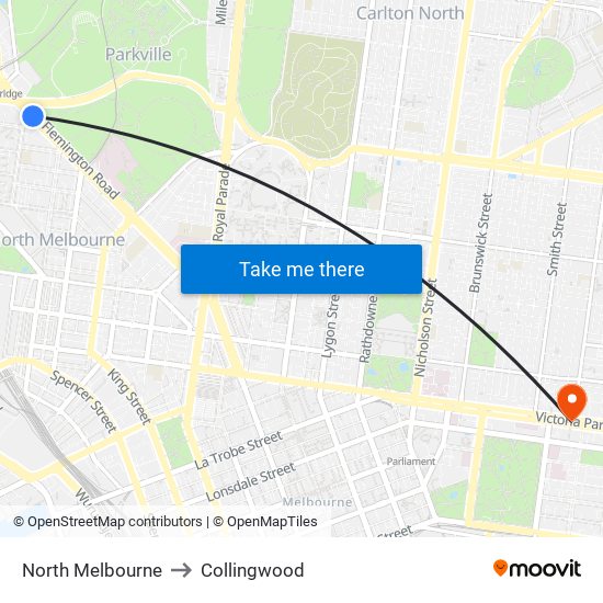 North Melbourne to Collingwood map