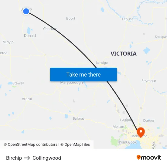 Birchip to Collingwood map