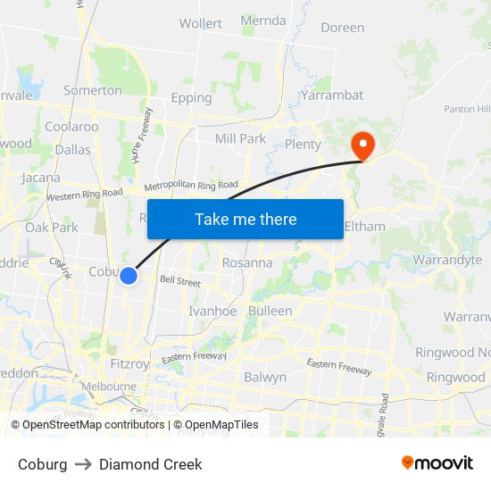 Coburg to Diamond Creek map