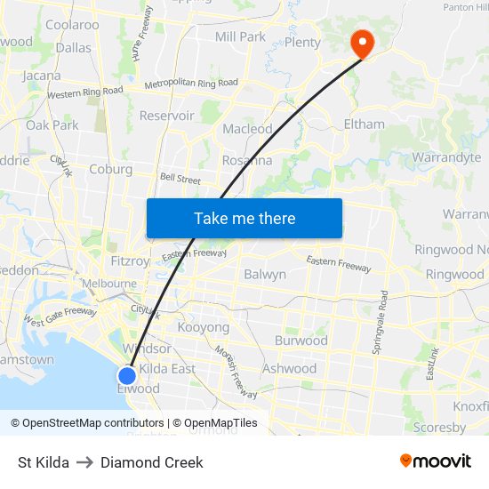 St Kilda to Diamond Creek map