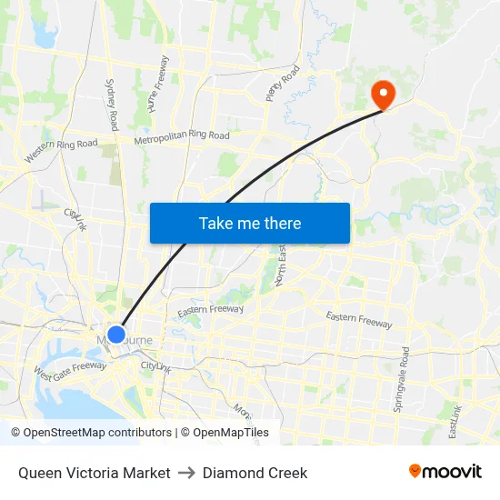 Queen Victoria Market to Diamond Creek map