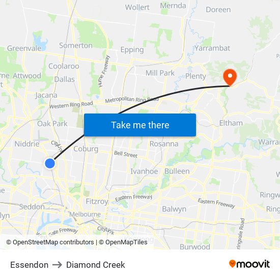 Essendon to Diamond Creek map