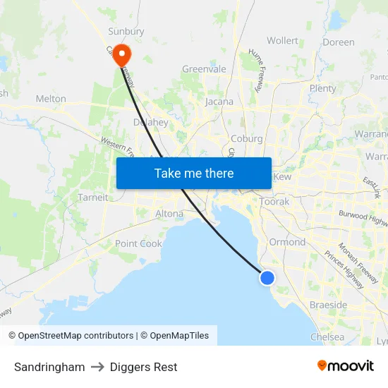 Sandringham to Diggers Rest map