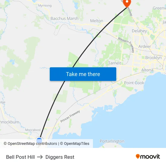 Bell Post Hill to Diggers Rest map