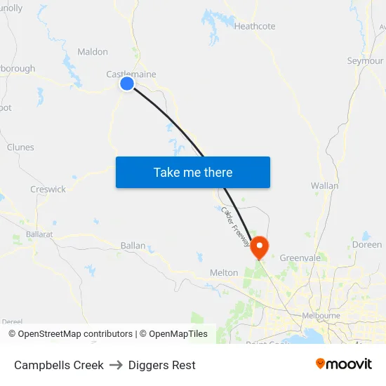 Campbells Creek to Diggers Rest map