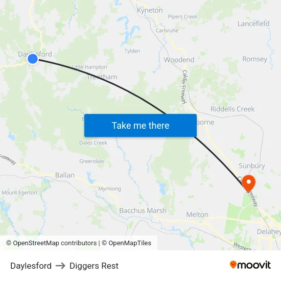 Daylesford to Diggers Rest map