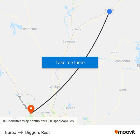 Euroa to Diggers Rest map