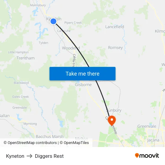 Kyneton to Diggers Rest map