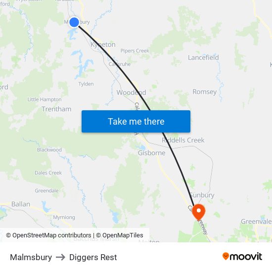 Malmsbury to Diggers Rest map