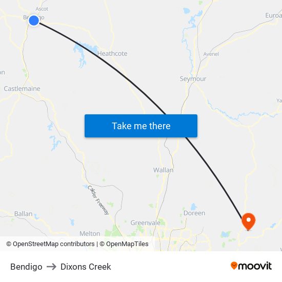 Bendigo to Dixons Creek map