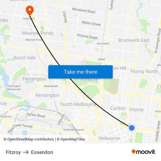 Fitzroy to Essendon map