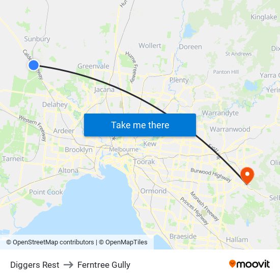 Diggers Rest to Ferntree Gully map