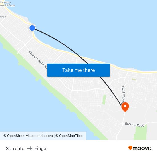 Sorrento to Fingal map