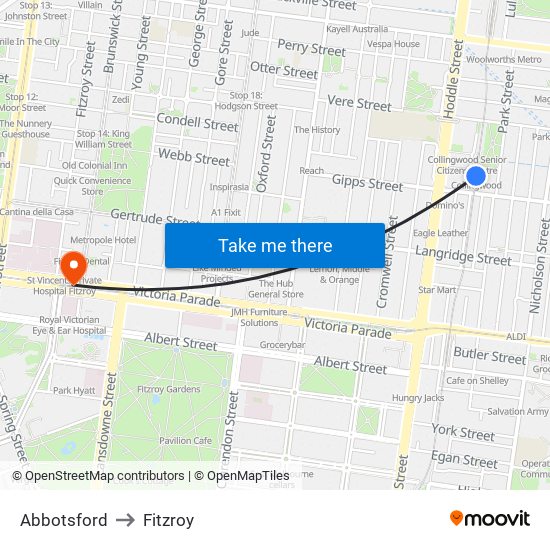 Abbotsford to Fitzroy map