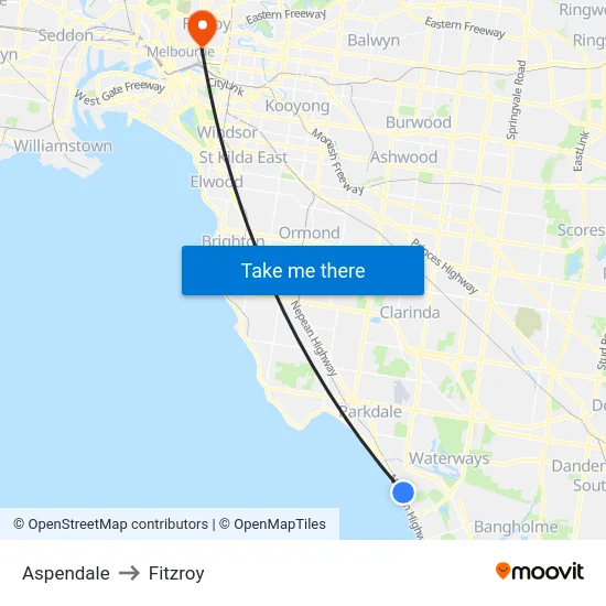 Aspendale to Fitzroy map