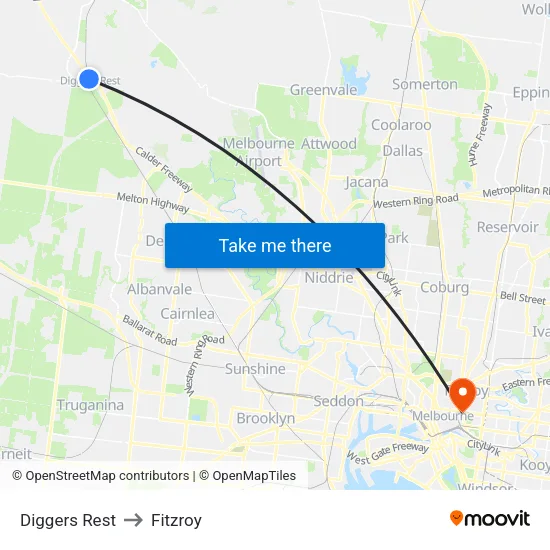 Diggers Rest to Fitzroy map