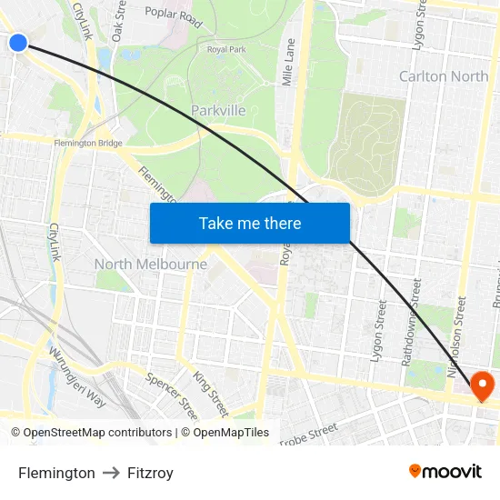 Flemington to Fitzroy map