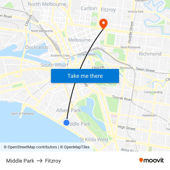 Middle Park to Fitzroy map