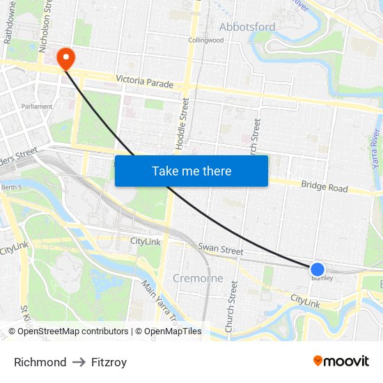 Richmond to Fitzroy map