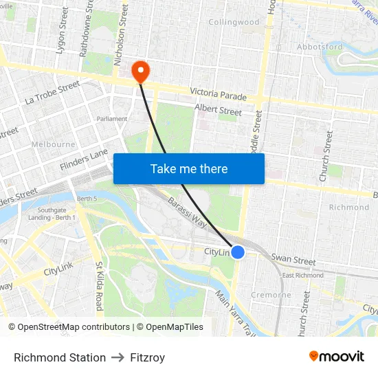 Richmond Station to Fitzroy map
