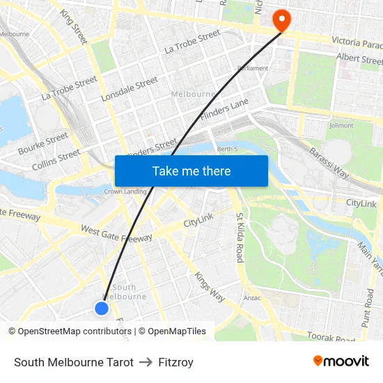 South Melbourne Tarot to Fitzroy map