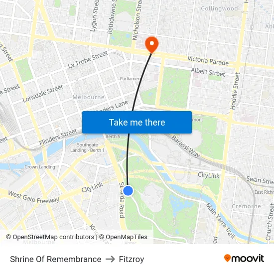 Shrine Of Remembrance to Fitzroy map