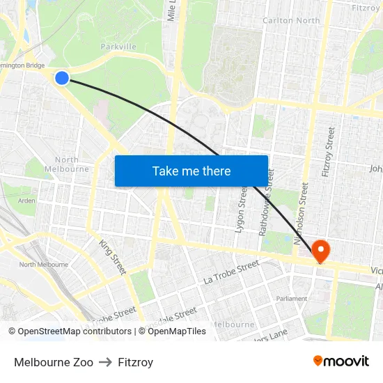 Melbourne Zoo to Fitzroy map