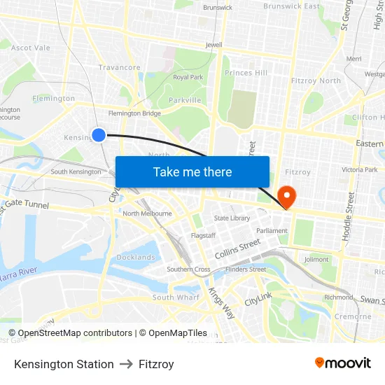 Kensington Station to Fitzroy map