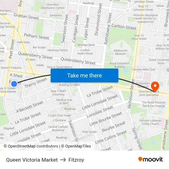 Queen Victoria Market to Fitzroy map