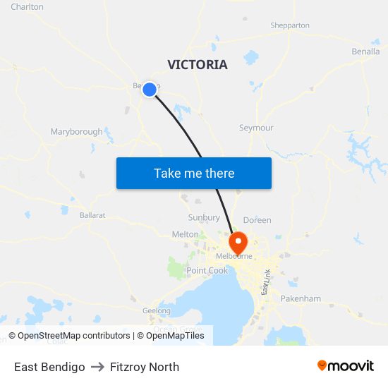 East Bendigo to Fitzroy North map