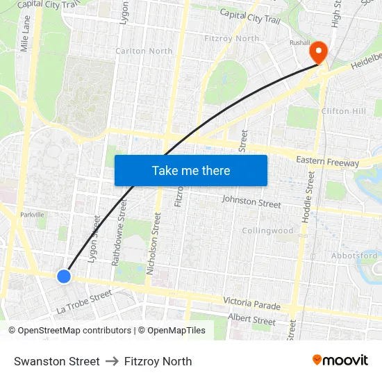 Swanston Street to Fitzroy North map