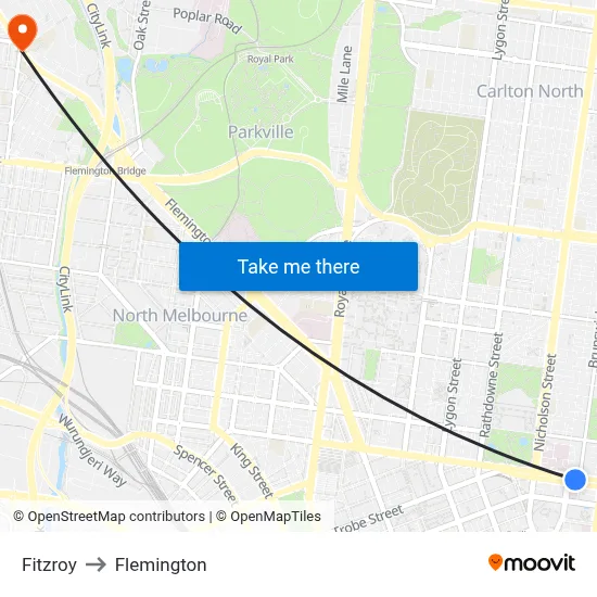 Fitzroy to Flemington map