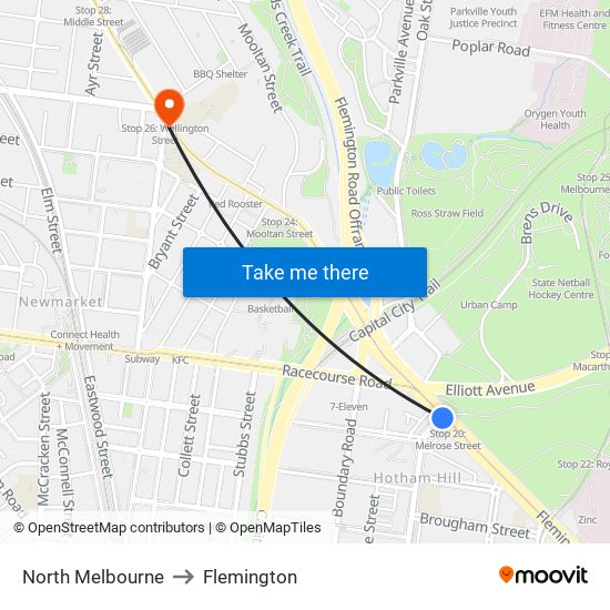 North Melbourne to Flemington map