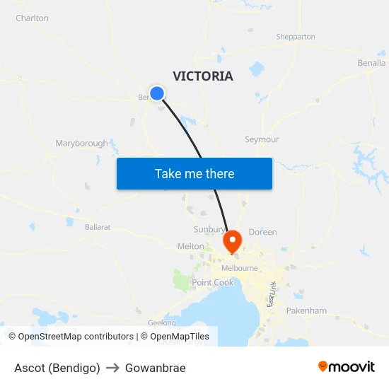 Ascot (Bendigo) to Gowanbrae map